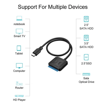 0,4 m SATA į USB C Kabelis USB 3.1 Tipas C iki 2.5 3.5 colio SATA III Kietojo Disko Adapteris, Išorinis Konverteris HDD SSD Duomenų Perdavimas