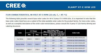 10vnt X Cree XTE 5W LED Neutrali Balta 4500-5000K Royal Blue CREE XT-E 1-5W didelės galios su 20MM PCB už akvariume auga