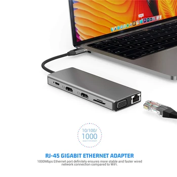 12 1 C Tipo Nešiojamas Docking Station USB-C 4K HD Ekranas HUB VGA PD3.0 Adapteris Keitiklis Skirtas MacBook 