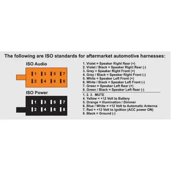 20 Smeigtukai DIN ISO Panaudoti Adapterio Kabeliu, Skirta 