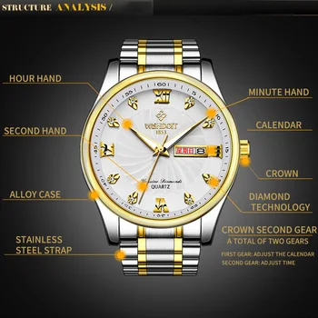 2021 Top Brand Watch Vyrų Nerūdijančio Plieno, Verslo Data, Laikrodis Atsparus Vandeniui Šviesos Laikrodžiai Mens Prabanga Sporto Kvarco Riešo Žiūrėti