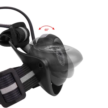 2200mAh Saugos Naktį Lauko Sporto Žibintus L2 LED Naktį Veikia Žibintuvėlis Įspėjamieji Žibintai Dviračių USB Mokestis Krūtinės Lempos