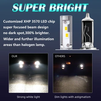 2VNT Super Šviesus SPT LED Lustas, H7, H11 H4, 9005 HB3 9006 HB4 Automobilio LED Žibintų Lemputės 200W 30000LM 6500K Priešrūkinis Žibintas LED Automobilių Šviesos
