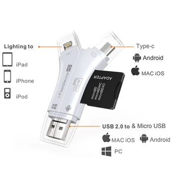 4 1. i Flash Drive USB Micro SD&TF Kortelių Skaitytuvo Adapteris, skirtas iPhone iPadMacbook Android Fotoaparatą Tpye C