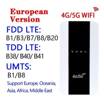 5G Maršrutizatorių, Nešiojamas MiFi 4G/5G Wifi Router 150Mbps WiFi Router Automobilių Mobilus WiFi Hotspot su Sim Kortelės Lizdas