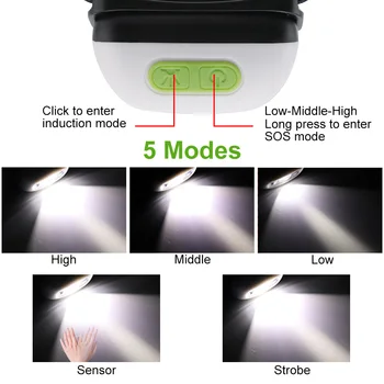 5W Lauko Kempingas Nešiojamas Mini XPE LED Žibintai USB Įkrovimo Kūno Judesio Jutiklis, Žibintų Žibintuvėlį, Fakelą Lanterna
