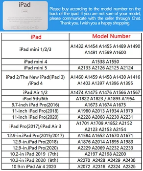 Animacinių filmų Tinginys Koala Mielas Atveju, iPad 10.2 7 8 Kartai Atveju iPad Mini 4 5 Silikoninis Dangtelis, Skirtas 