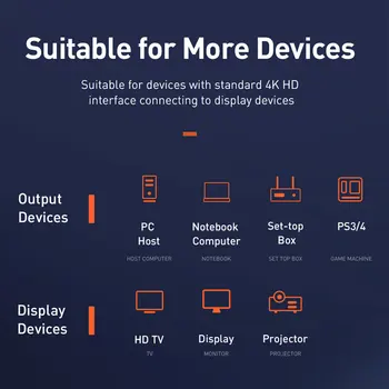 Baseus HDMI Kabelis 4K/60Hz HDMI 2.0 2 Splitter Switcher Tv Box PS4 Xiaomi Mi Box 