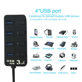 Basix USB Hub 3.0 Aukštos Kokybės Tipas-C 4 USB C Hub Expander-Ultra Plonas Mini Nešiojamieji 4-Port USB C Tipo Centru, PC Nešiojamas kompiuteris