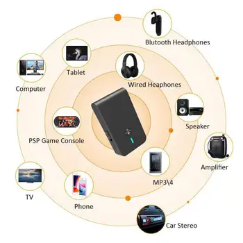 Bluetooth 5.0 Garso Siųstuvas, Imtuvas 3.5 mm AUX USB Stereo Muzikos Belaidžio ryšio Adapteris Raktu PC TV Ausinių Automobilinis Garsiakalbis