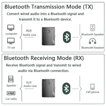 Bluetooth 5.0 Garso Siųstuvas, Imtuvas, Porai su DVIEM Ausinės Stereo 3.5 mm AUX RCA Belaidžio ryšio Adapteris, skirtas TV PC Automobilinis Garsiakalbis