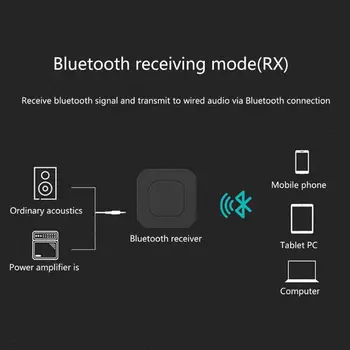 Bluetooth 5.0 Imtuvo ir Siųstuvo Garso Muzikos Stereo Adapteris 3,5 MM AUX Jac M0XB