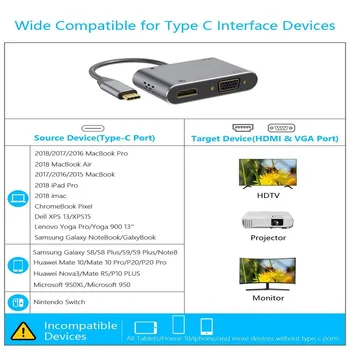 C tipo su 4K HDMI 1080P VGA, USB 3.0 PD Įkrovimo Adapteris Keitiklis 2 Ekranai Pats Ekranas ， 