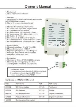 CX5003 Dual Channel NMEA2000 Converter /N2K Konverteris 0-190 omų Iki 18 jutikliai su Dviguba Galvos Kabelį 0.5/3/4 Skaitiklis