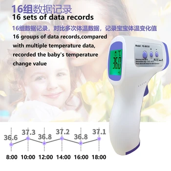 Daugiafunkcis Kūdikių Suaugusiųjų Skaitmeninis Infraraudonųjų spindulių Kaktos Termometras Kūno Termometras Ne-kontaktinis Temperatūros Matavimo Prietaisas