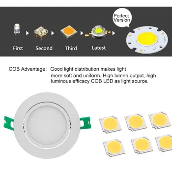 [DBF]Naujas Modelis Matinio stiklo Objektyvas Įleidžiamas LED Downlight labai Šviesus COB Epistar LED Lubų Vietoje Lemputė 5W 7W 10W 12W su Transformatoriumi