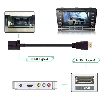 Didelės Spartos HDMI suderinamus 1.4 E Tipo Male Tipo Vyras, Vaizdo Garso Kabelis Automobilių Prijungimo Jungtis, skirta Hyundai H1 Automobilių