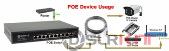 DSLRKIT 250M 10 Uostus 8 PoE Switch Purkštuvas Power Over Ethernet Vidaus Elektros