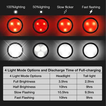 Dviračių sporto Įrangos, Dviračių, Dviračių Nuoma 3 LED Galva Priekyje Su USB Įkrovimo Uodega Įrašą Šviesos Lempos Aukštos Kokybės Karšto Pardavimo