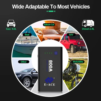 E-ACE Automobilių Šuolis Starteris Baterijos Energijos Banko 800A 12V Avarinio Nešiojamasis Startinio Akumuliatoriaus Pradedant Prietaiso Stiprintuvas Su USB