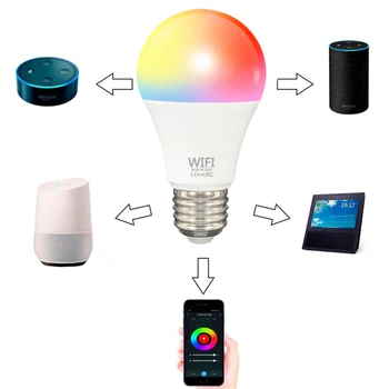 E27/B22 Smart Wifi Lemputė Tamsos Šviesa Tuya Smart Lemputės, Valdymas Balsu Dirbti Su Alexa 