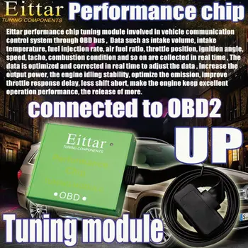 Eittar OBD2 OBDII performance chip tuning modulis puikius Dodge