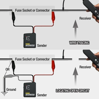 EM415Pro Automobilių Trumpojo Jungimo Detektorius Automobilių Vielos Tracker Trumpas & Atidaryti Finder Įrankis