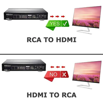 FHD 1080P Vaizdo Garso Keitiklis AV2HDMI Paramos AV ir HDMI Adapterio Rinkinys, skirtas PAL NTSC/PA Buitinių Watching TV Priedų
