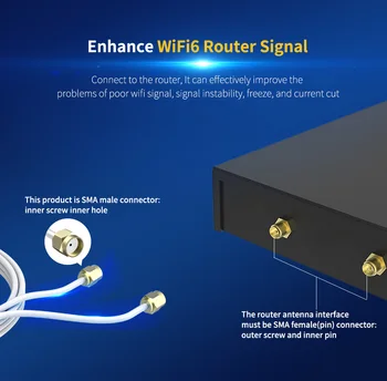 Galingas Wifi, 6 Aukštas Įgyti 4dbi Dvejopo dažnio dviejų dažnių 2.4+5 Ghz SMA įvairiakryptė 1,5 M pratęsimo bazės antena AX200 Balttour