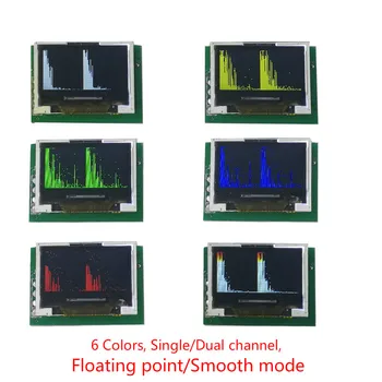 GHXAMP 0.96 colių Miniatiūriniai spalvotas LCD muzikos spektro ekranas modulio korpuso IPS ekranas multi-mode gatavo produkto