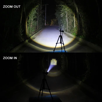 Glare LED Žibintuvėlis lauko apšvietimas Led žibintuvėlis Zoomable 5 Apšvietimo režimus, kurie buvo Naudojami medžioklei stovyklauti naktį važiuoja ir pan.