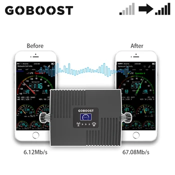 GOBOOST 3g Kartotuvas Band 2 Vienos Juostos Signalo Stiprintuvas 1900 MHz Mobiliojo Telefono Stiprintuvo 4g Antena Ir 10M Koaksialinis Kabelis Rinkinyje