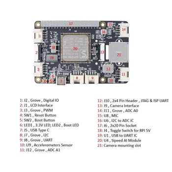 Grove AI SKRYBĖLĘ Aviečių Pi Aviečių Pi Krašto Kompiuterijos Plėtros Valdybos Borto sipeed K210 už Rasperry pi 3B/3B+/4B