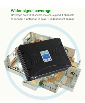 GSM Kartotuvas 2G 3G 4G Smart Signalo Stiprintuvas Tris-Band Mobiliojo ryšio Signalo LTE Korinio ryšio Stiprintuvas 800/900/1800MHz Rinkiniai ES Šalių