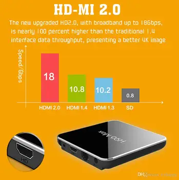 H96 Max X2 4K lauke 2.4 G, 5 ghz Wi-fi