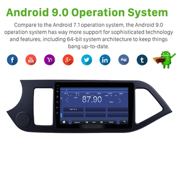 Harfey GPS Automobilio Radijo car Multimedia Player 9