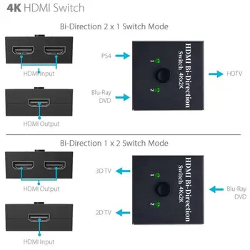 HDMI 2.0 Bi - kryptimi Smart Switcher 4Kx2K 2x1 1x2 HD 