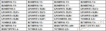 HDMI VGA 2AV LVDS Valdiklio plokštės + 40 Smeigtukai Lvds Laido Rinkiniai N173HGE - L11/L21 1920x1080 2ch 6 bitų skystųjų KRISTALŲ Matrica