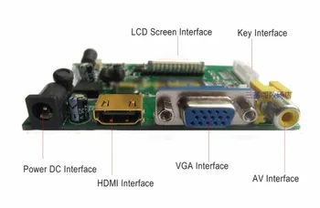 HDMI/VGA/AV Kontrolės Vairuotojo Lenta + 8