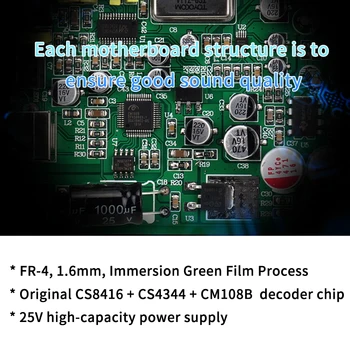 HIFI Optinio Pluošto Bendraašius USB DAC Ausinių Dekoderis 24BIT/192Khz audio Stereo stiprintuvai Namų Garsiakalbių, Bass, Aukštų dažnių Valdymas