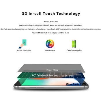 IBee Dalys 10VNT Naujos Kartos Pažangių iPhone 6 Plius 6S Plius LCD ekranas jutiklinis ekranas Pakeitimo Objektyvas Pantalla