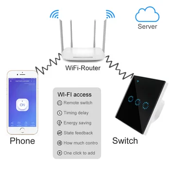 Jutiklinio Jungiklio ES Wifi Smart Touch Jungiklis 1/2/3 Gauja Belaidžio Nuotolinio valdymo jungikliai ewelink App Kontrolės Dirbti su Alexa 
