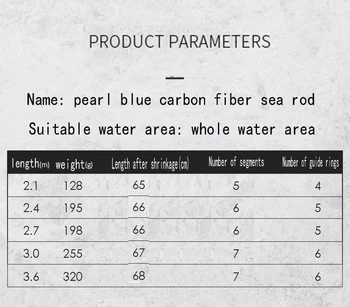 Jūros lazdele meškere kostiumas anglies meškere yra patvarus ir atsparus korozijai super avantiūra jūros lazdele