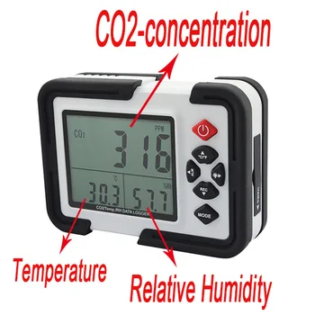 Karšto parduoti anglies dioksido indų HT-2000 co2 matavimo prietaisas, skirtas parduoti
