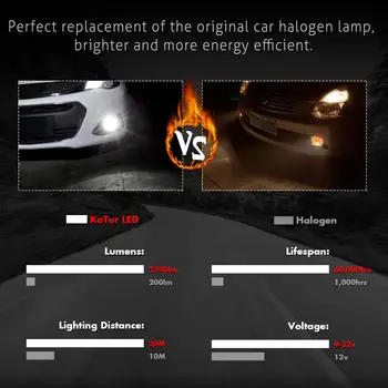 Katur 2x H7 LED Automobilio Rūko Lemputės Apšvietimas Galingas H10 8W 2700Lm 3030 27 SMD Vairavimo Veikia Šviesos diodų (LED) Lempą, Super Šviesus Važiavimo Led