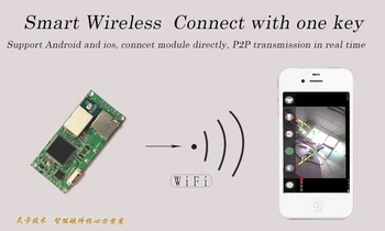 LC328_WiFi vaizdo perdavimo modulis/WiFi modulis/WIFI vaizdo siųstuvas/ 2.4 G wifi modulis/support SD/TF kortelė