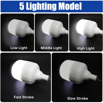 LED Žibintų Lauko Apšvietimas Nešiojamų Kempingas Šviesos USB Įkrovimo GRILIS Pėsčiųjų Lempos Ryškumas Reguliuojamas Žibintų Dropshipping