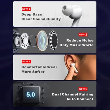 Lenovo LP1 TWS Ausinės Bluetooth 5.0 Gilus Baritonas Touch Control In-ear Automatinė Porą Ilgas Baterijos veikimo laikas