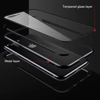 Magnetinis Stiklo Atveju, Samsung Galaxy A51 A71 A70 A50 A31 S20 Ultra 10 Pastaba Lite S8 S9 Plus S10e A30 A20s A11 A01 A10s Apima