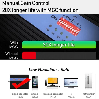 MGC LTE mobiliojo ryšio tinklu mobiliojo ryšio signalo stiprintuvas 4g GSM triband mobiliųjų telefonų 1800mhz 2100mhz 900mhz 2G, 3G Didelės Galios signalo stiprintuvas 30